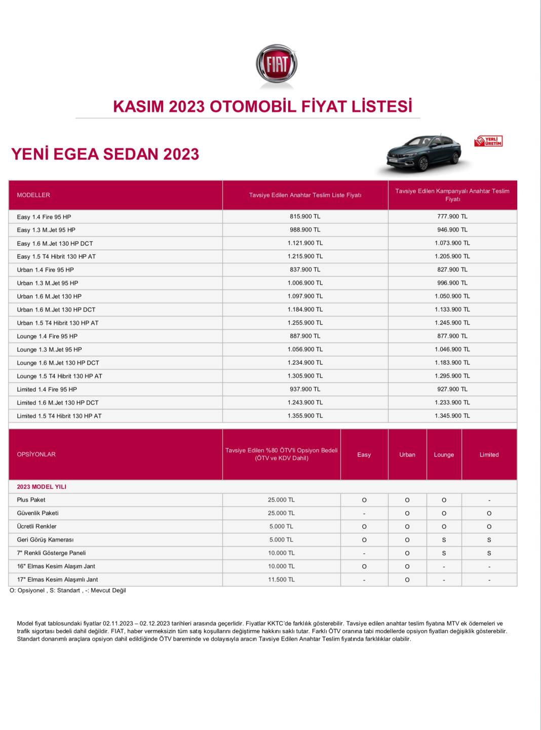 2023 Kasım ayı Tofaş Fiat Egea Sedan, Egea Cross, Egea Hatchback, Egea Cross Wagon fiyatları.. Fiat Egea fiyatı ne kadar oldu? 4